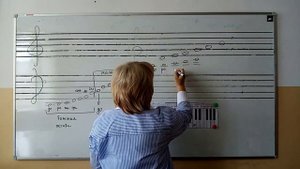 Урок сольфеджио №5 .Часть 1 Стартовый уровень