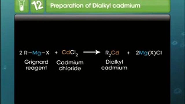 Class XII: Aldehydes,ketones and carboxylic acids:aldehydes and ketones Part1