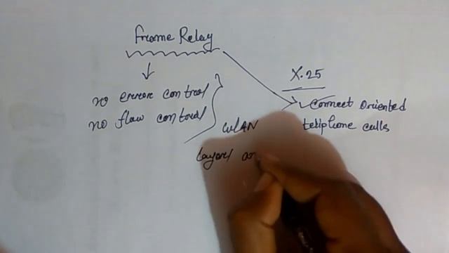 Frame Relay||Computer Network|| Frame relay network in computer Network bangla смотреть онлайн