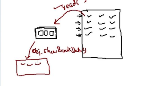 CPP program to read all records from a file