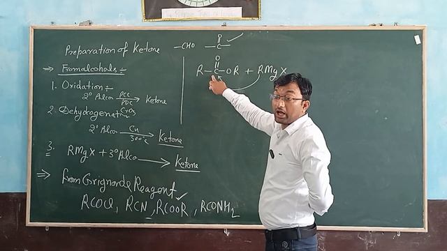 Preparation of ketone A to Z for class 12 , NEET/AIPMT , JEE #ketones