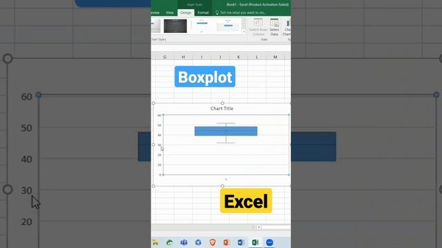 Excel Tutorial: Boxplot✅✅