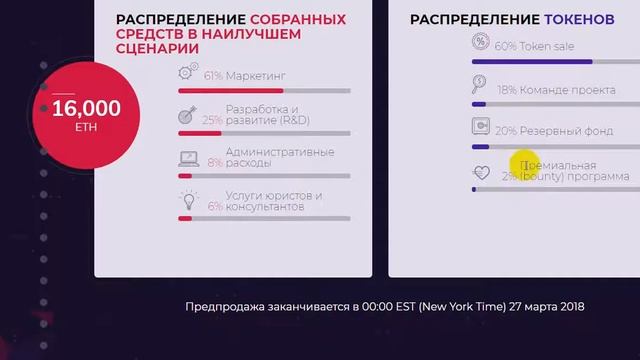 PlayHall-[ICO]-Игровая платформа мобильных игр направления Skill Gaming