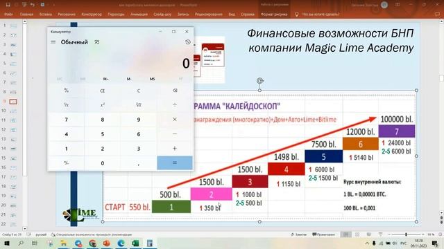 Это то, что вы ищете❗❗❗ Нереально крутые возможности платформы для каждого Партнерка на маркетплейс