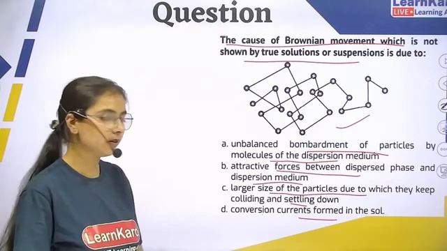 CUET 2024 Chemistry Domain Test | Previous Year Question Series🔥✅