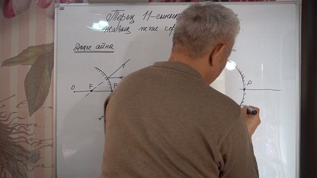 Физика  Терең 11 сынып  №41 сабақ  Жазық және сфералық айналар