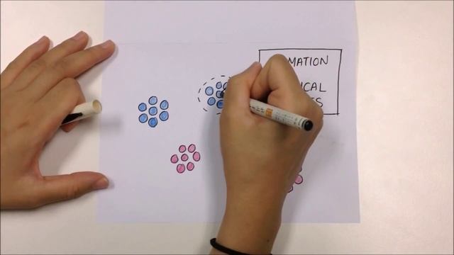 Surface Tension: Plateau-Rayleigh Instability смотреть онлайн