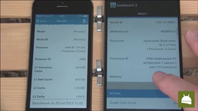 Comparativa iPhone 5S vs LG G2 en español | FAQsAndroid.com смотреть онлайн