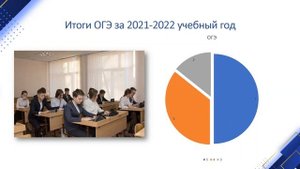 Самопрезентация учителя информатики