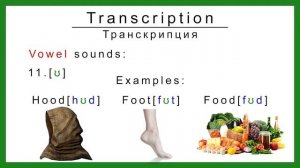 Английские звуки. English sounds. Гласные английские звуки. English vowel sounds.