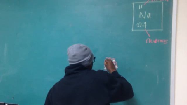 Sodium Atom смотреть онлайн