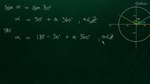 Siniyhtälöt: sin α = sin 30°