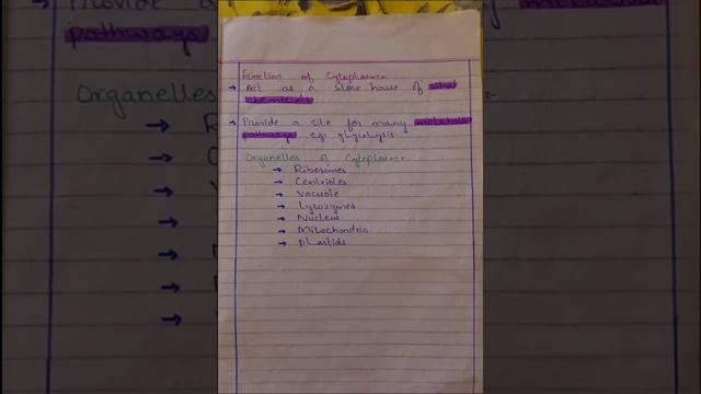 What Is Cytoplasm? смотреть онлайн