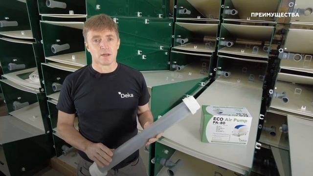 BioDeka  Автономная канализация Биодека по ГОСТ Р 70707 2023  Обзор