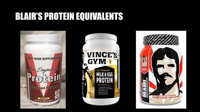 THE PROTEIN SUPPLEMENT THAT HELPED ARNOLD SCHWARZENEGGER WIN THE MR OLYMPIA DURING THE GOLDEN ERA!! смотреть онлайн
