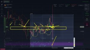 ПРИБЫЛЬНАЯ СТРАТЕГИЯ ДЛЯ ОТС. ТРЕЙДИНГ ПО ЛУЧШЕЙ СТРАТЕГИИ