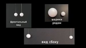 Доказательства расположения солнца и луны.