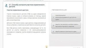 МОМ «Подготовка моряков, имеющих назначенные обязанности по охране судна»