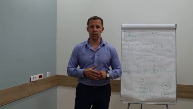 1 часть Основная: EDа | Вода | культура потребления смотреть онлайн