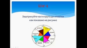 Колесо жизни Урок 1