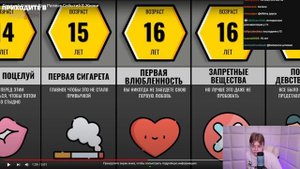 КАША СМОТРИТ Средний Возраст Для Разных Событий В Жизни +ЧАТ | РЕАКЦИЯ КАШИ