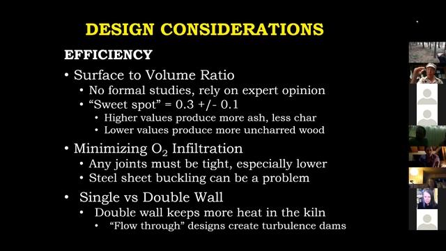 Integrating Biochar Production into your Forest Stewardship Practices смотреть онлайн