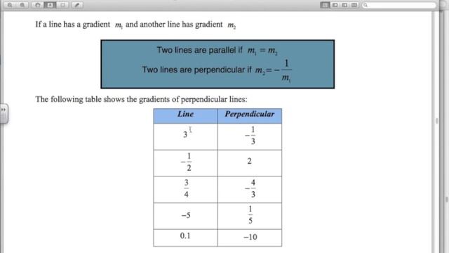 AS Mathematics for CIE - P1 Coordinate Geometry 3 - Parallel & Perpendicular lines смотреть онлайн