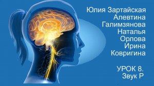Восстановление речи после инсульта Дизартрия Урок 8 Звук Р