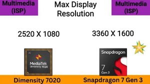 Dimensity 7020 vs Snapdragon 7 Gen 3 ⚡@thetechnicalgyan Snapdragon 7 Gen 3 vs Dimensity 7020