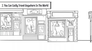 The Importance of English