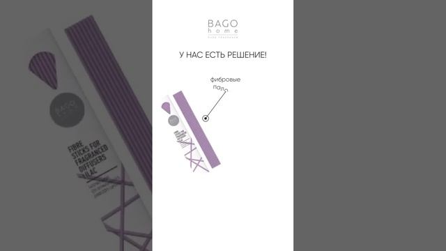 Ароматический диффузор "Лаванда" от BAGO home и наполнитель к нему.