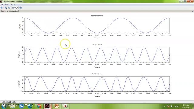 FM wave using  scilab