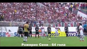 Топ - 10 исполнителей штрафных ударов в футболе | Все о футболе