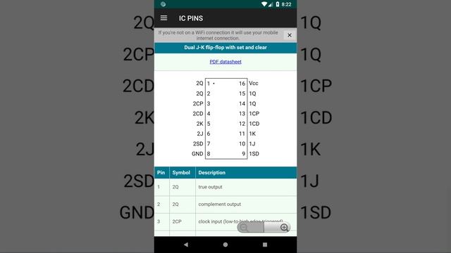 Calculator for Electronics App IC Pins