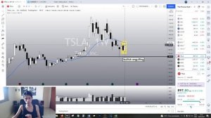 TESLA STOCK PREDICTIONS - TSLA is Bullish! Pullbacks are EXPECTED!