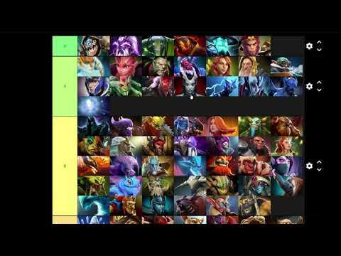 Dota 2 7.30 ALL HEROES TIER LIST. LITERALLY WTF, THIS PATCH IS kind of trash? PS I Slark you. смотреть онлайн