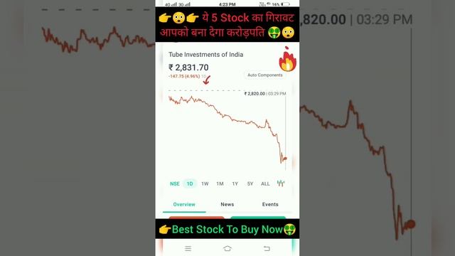 ये 5 Stock का गिरावट आपको बना देगा करोड़पति 🤑
