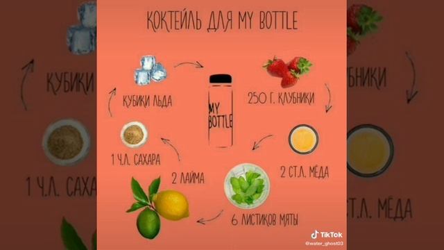 Вкусный смузи для MY BOTTLE смотреть онлайн