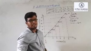 9TH PHYSICS CHAPTER-2 PART-1 MM