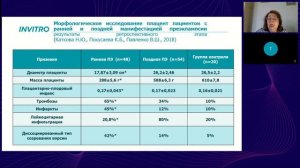 Преэклампсия новое о старом