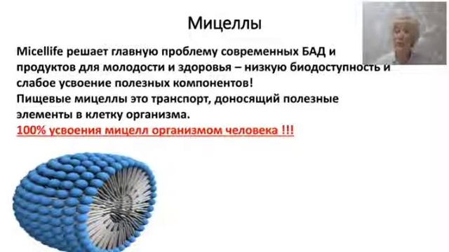 МИЦЕЛЛЫ. МИЦЕЛЛЯРНАЯ ПРОДУКЦИЯ #IMPERIUMGROUP