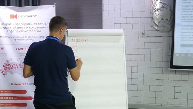Как составить стратегию на год для стоматологической клиники?