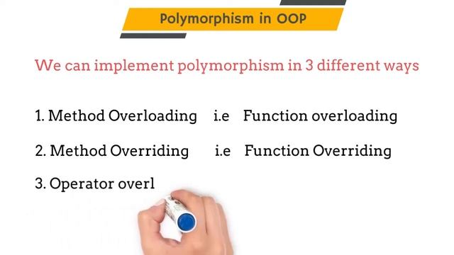 Method Overloading In CPP - Polymorphism in animated way