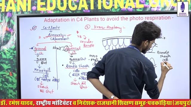 C4 CYCLE (Photosynthesis) | LECT-10 | HEMANT SIR | BIOLOGY | RAJDHANI EDUCATIONAL GROUP