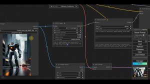 Чарующая генерация изображений с сохранением стилизации ComfyUI - Lesson 5[Comfy CAMP]