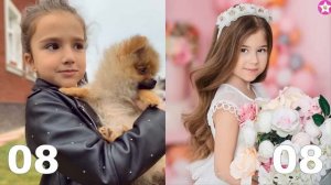 Amina Kikido VS Milana Khametova Transformation 👑 New Stars From Baby To 2023