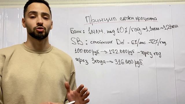 Расчёт сложного процента