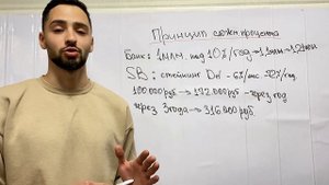 Расчёт сложного процента