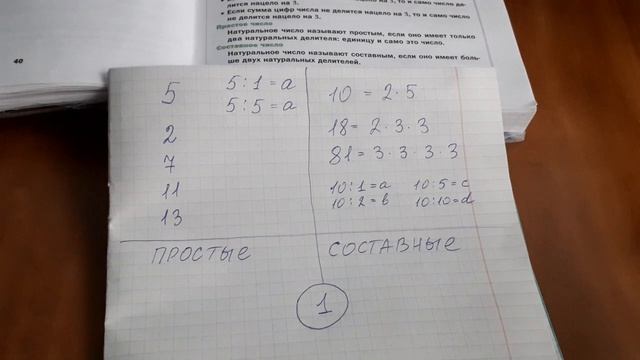 СОСТАВНОЕ ЧИСЛО