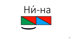 Буква н. Звуки [н] и [н'].